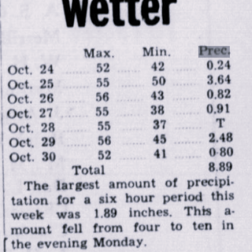Weather Forescast, The Brookings-Harbor Pilot, November 1, 1956. Historic Oregon Newspapers. 