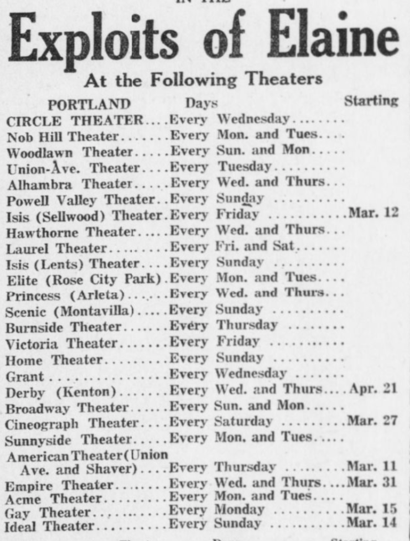 List of theaters showing the Exploits of Elaine 
